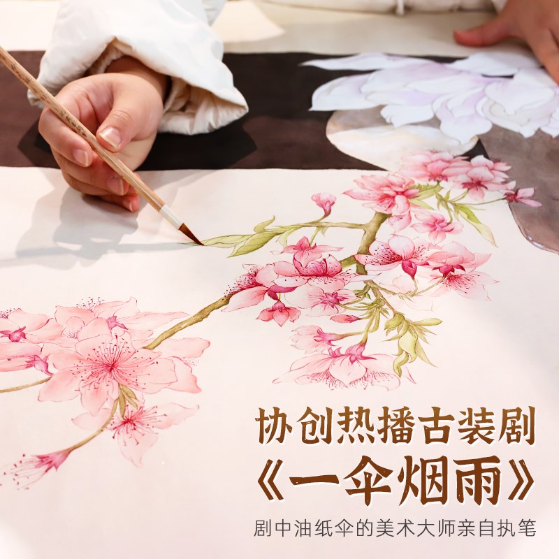 毕六福油纸伞晴防雨遮阳非遗手工泸州分水古风男女汉服旗袍手绘图