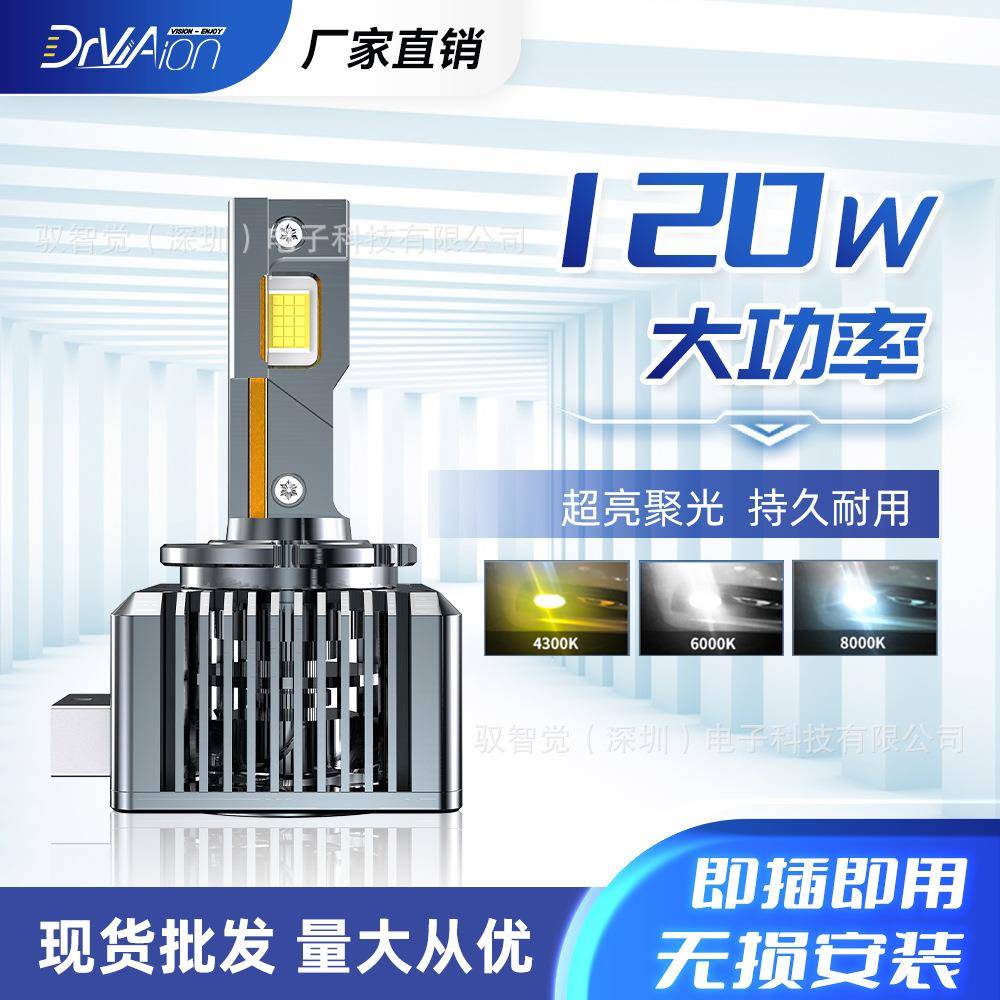 高亮D系列汽车led大灯D1SD2SD3SD4S双铜管大功率车灯改装