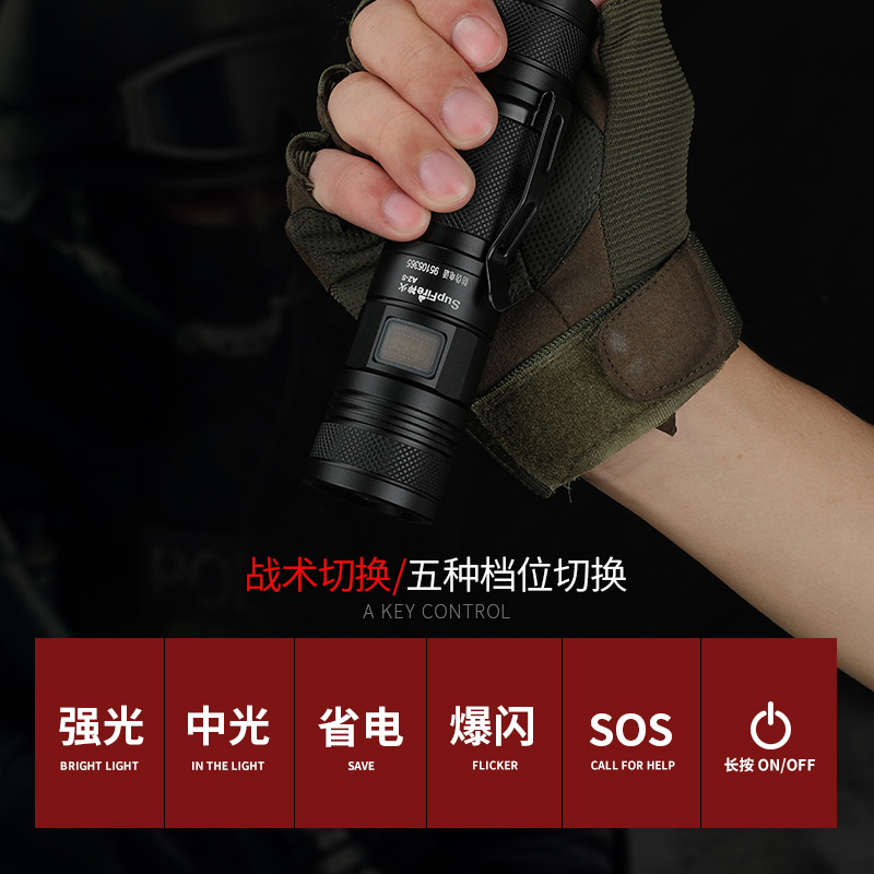 强光手电筒调焦多功能小可充电超亮户外远射防水