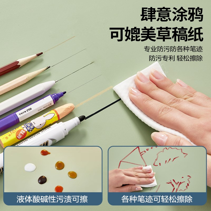【加厚3.5mm】护眼小学生书桌垫儿童学习桌写字台专用课桌保护垫