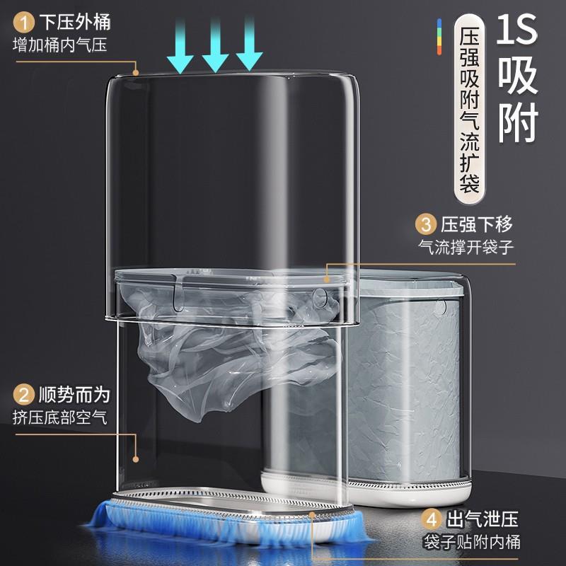家用垃圾桶2025新款卫生间厕所专用带盖大容量客厅厨房夹缝