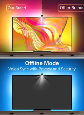 【折扣价】3.8米帶govee類似方案電視背景取色燈帶同步追光自粘燈