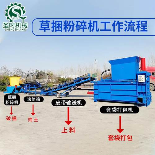 圆盘式草捆粉碎机厂家 牛羊饲料成捆稻草破碎机 大型圆捆粉碎机