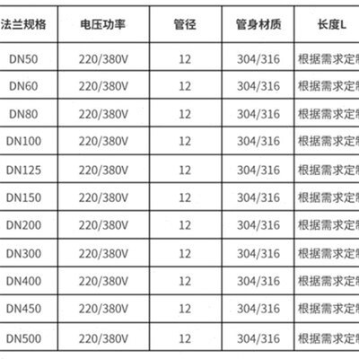 工业不锈钢法兰大功率加热棒导热油加热管锅炉工程水箱电热管380v