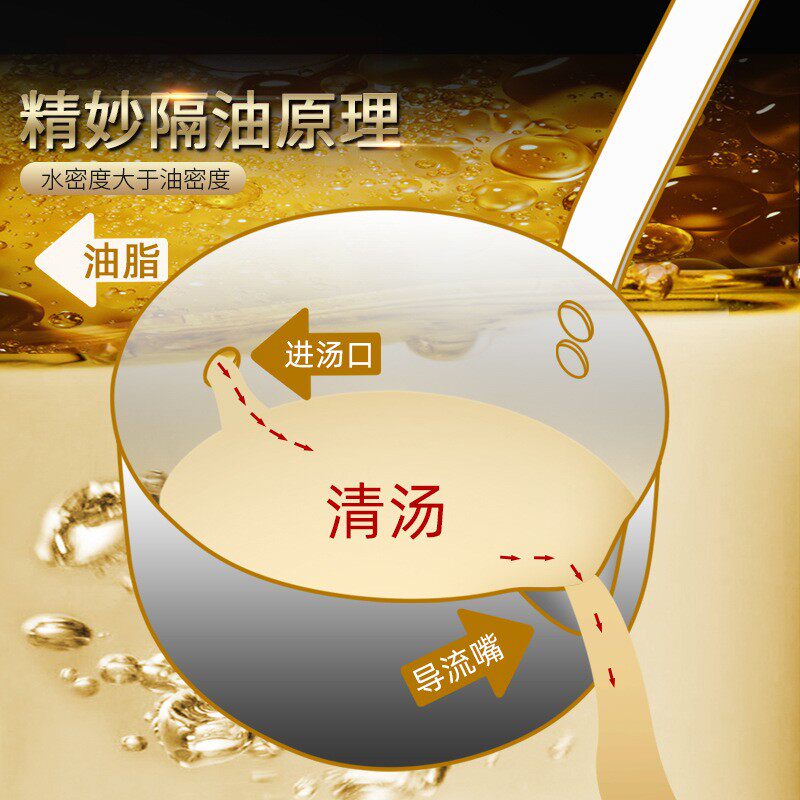 不锈钢隔油汤勺家用厨房汤勺漏油勺火锅店捞勺油汤分离勺过滤油器