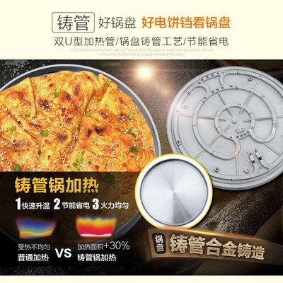 电1680饼铛机双面千层饼型机新款香饼酱烤饼粤机煎饼加热电烤箱华
