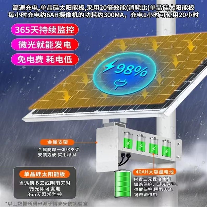 12V太阳能监控发电供电系统18V单晶硅光伏板锂电池无线户外充电蓄