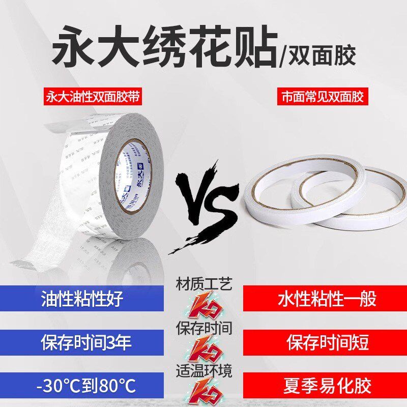永大双面胶高粘度强力固定墙面儿童手工贴对联透明薄款贴墙学生用