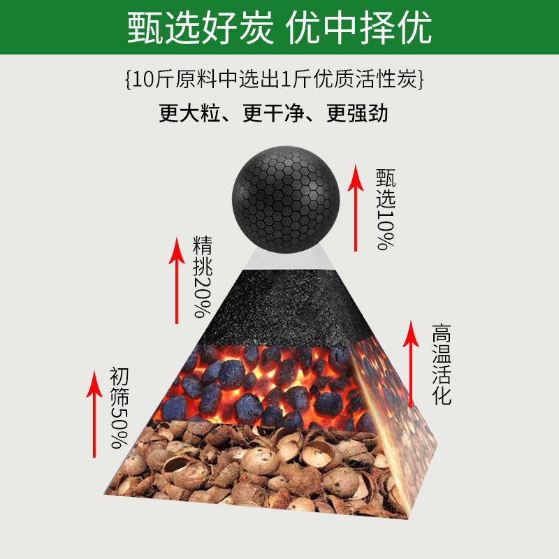 吸甲醛活性炭新房装修家用去异味除甲醛神器剂竹炭碳包新车用