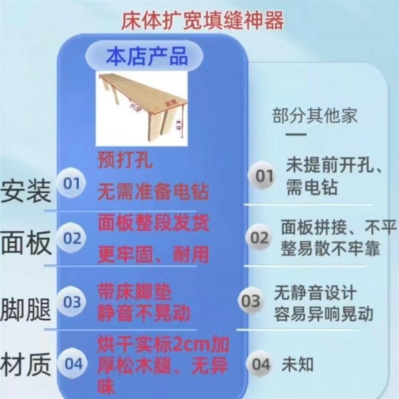 床体加宽扩宽神器靠墙床缝填充床侧定制延边床尾实木拼接长床板