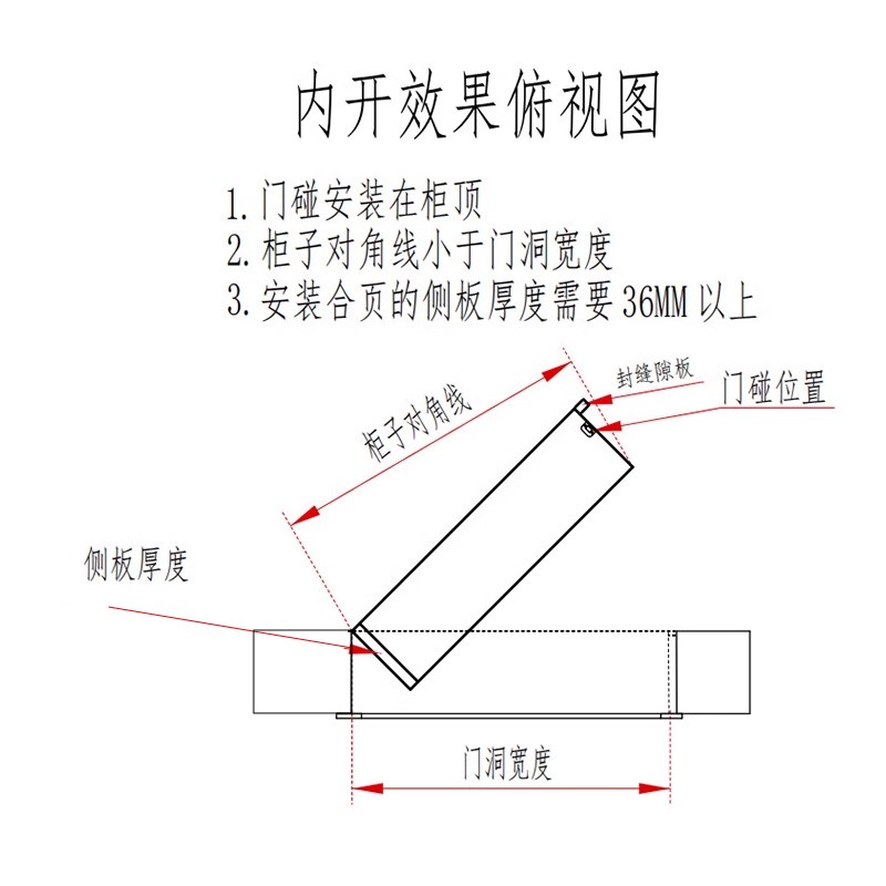 内外开重型密室柜暗门五金配件旋转书柜式隐形门合页密室书架铰链