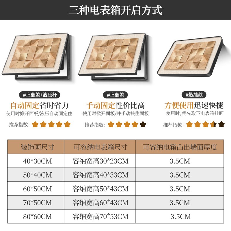 抽象几何电表箱装饰画现代简约电源总开关遮挡箱挂画餐厅创意壁画图片