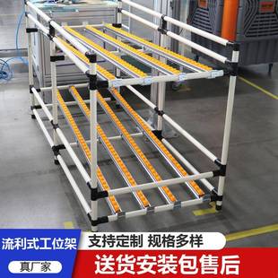 精益管流利货架线棒流滑轨移动工作台车间仓储生产线分拣置物周转