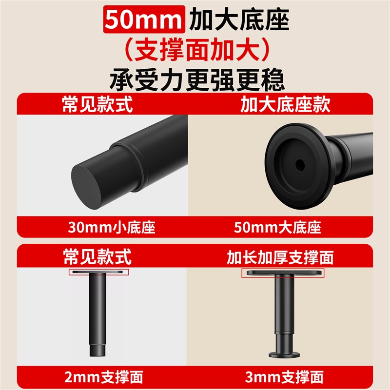 床腿支撑脚承重底床板固定器排骨床架支撑杆可调节伸缩增高柱支架