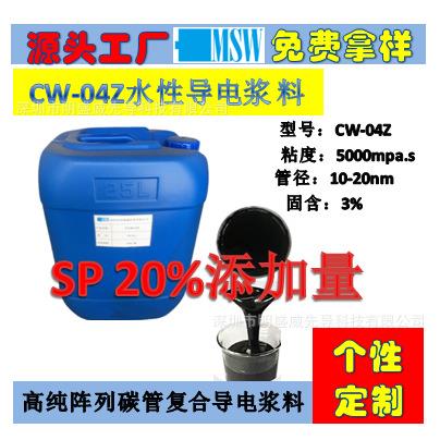 CW-04Z6YJ水系导电银浆导电银布、银纤维涂覆，软体屏蔽涂覆