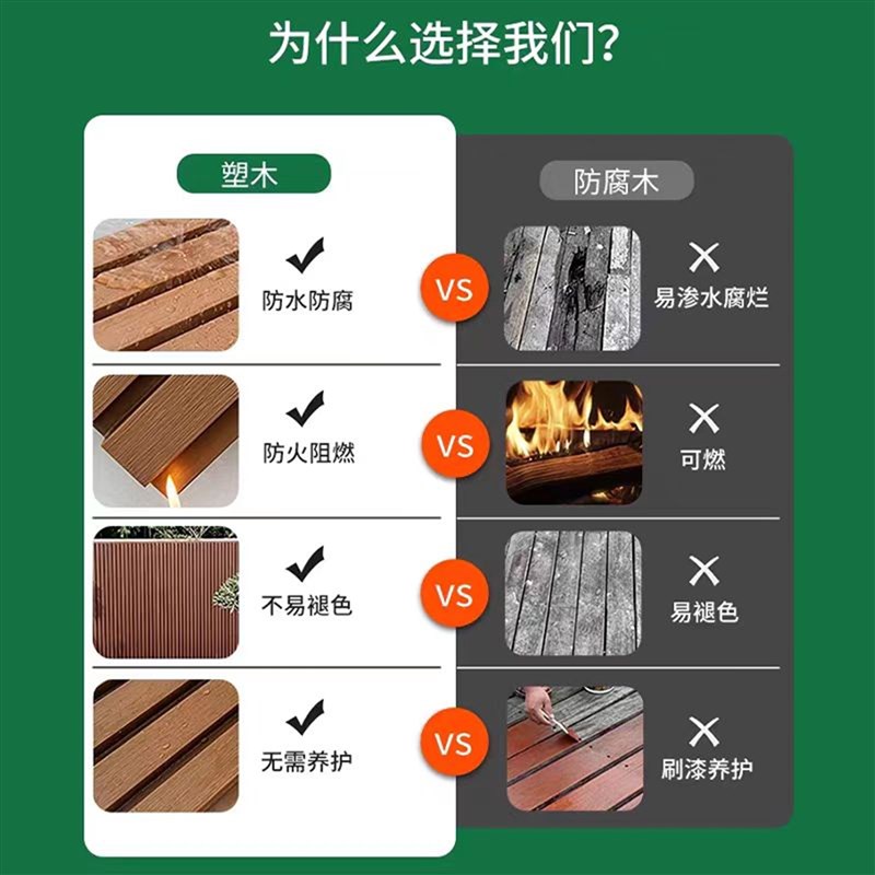 塑木墙板围栏防腐木栅栏户外花园篱笆木塑护栏庭院塑木板格栅围墙