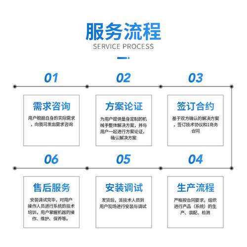 自动封罐机6铁易拉 罐封口机台式果汁GTA6Q铝罐封盖机GTAQt真空封