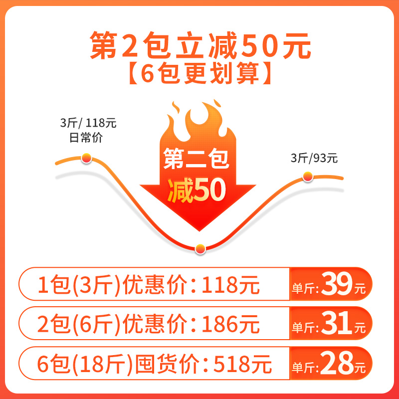 妙鲜多全价冻干生骨肉低温烘焙猫粮3斤装 幼猫成猫增肥发腮无谷