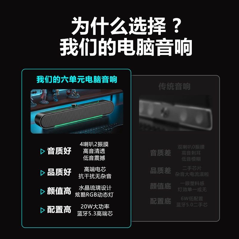 桌面电脑音响台式蓝牙音箱低音炮长条喇叭音质氛围环绕立体声连接