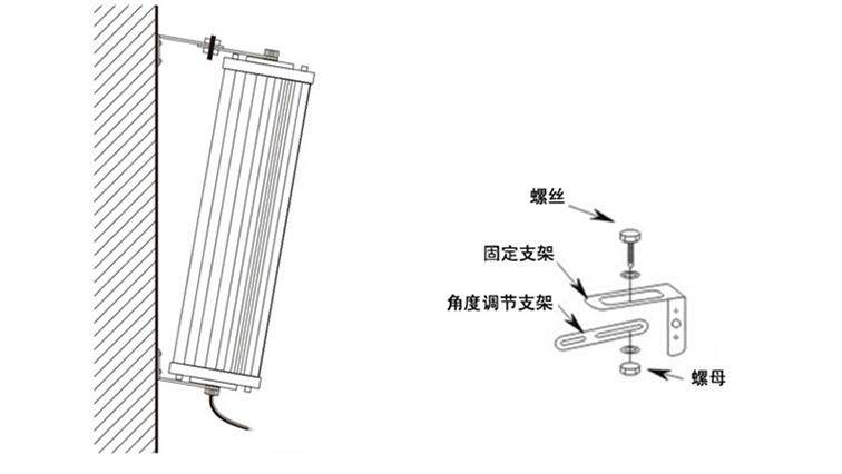 壁挂音响户外室外防水音柱校园车间喇叭公共广播系统音箱20w-60w