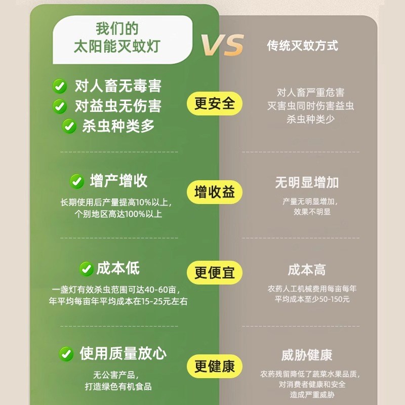 太阳能杀虫灯果园鱼塘灭蚊灯农用诱虫灯频振式茶园户外养殖园稻田