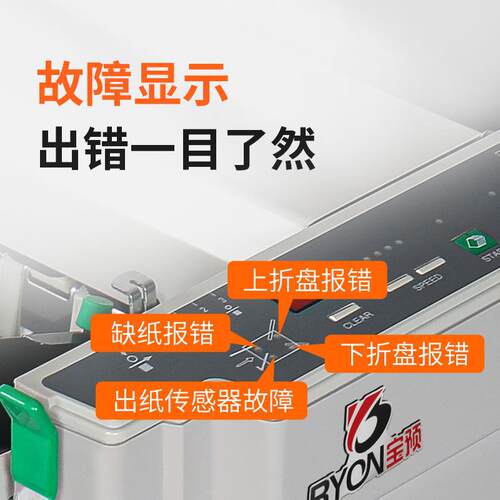 宝预痕宝预297自动纸机可调速型折内三折说明机书折页机高速折折
