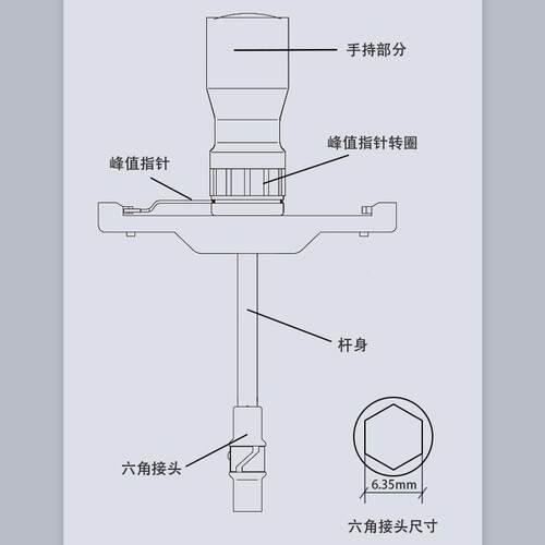 S系FT扭列起Sundoo/表盘式力子