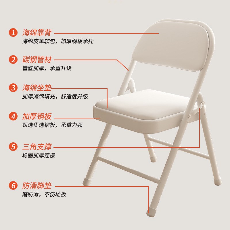 电脑椅培训椅简约办公椅职员会议椅简易凳子折叠椅子塑料洽谈椅&