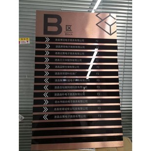 堡垒商场公园景区广告牌落地立牌索引牌发光标识牌指引牌立式