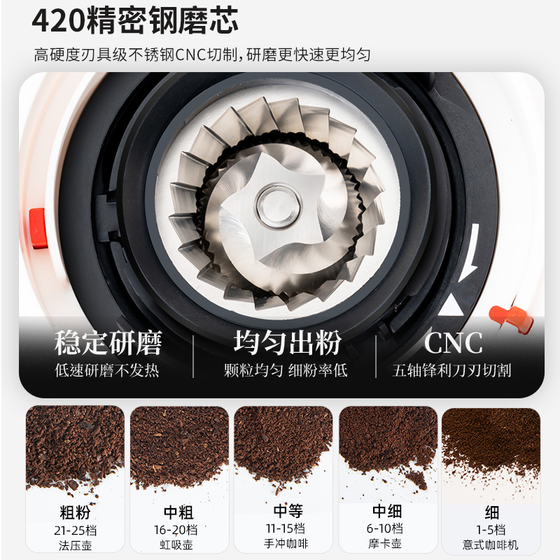 电动咖啡磨豆机家用咖啡豆研磨机手冲意式磨粉器全自动商用磨粉机