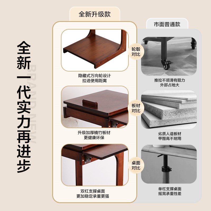 沙发边桌可c移动边几侧边柜家用泡茶桌简易角几床头小方桌迷你茶