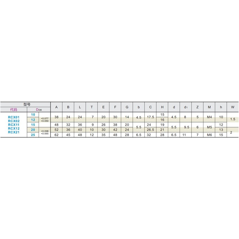 底座用方形支架 方孔型 标准型RCX01-D10RCX02-D12RCX11-D15
