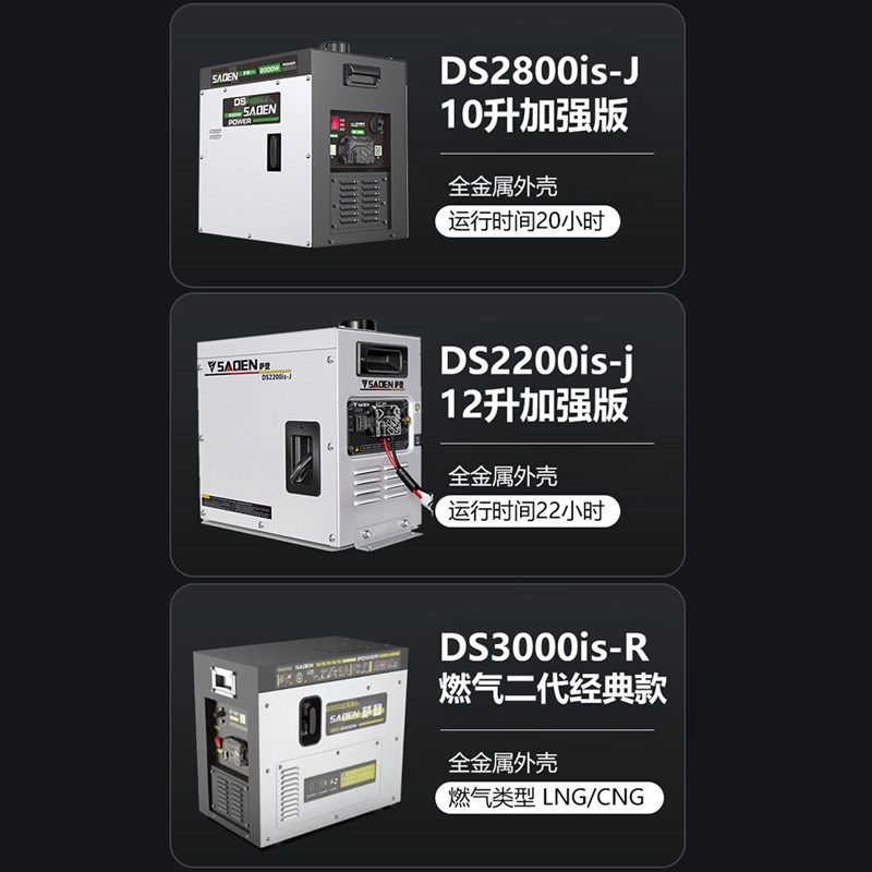 萨登v驻车发电机货车车载静音变频自启停