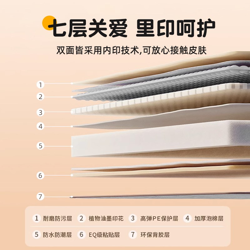 防撞软包墙面贴榻榻米软包无甲醛隔凉墙围垫床头边窗台儿童房婴儿