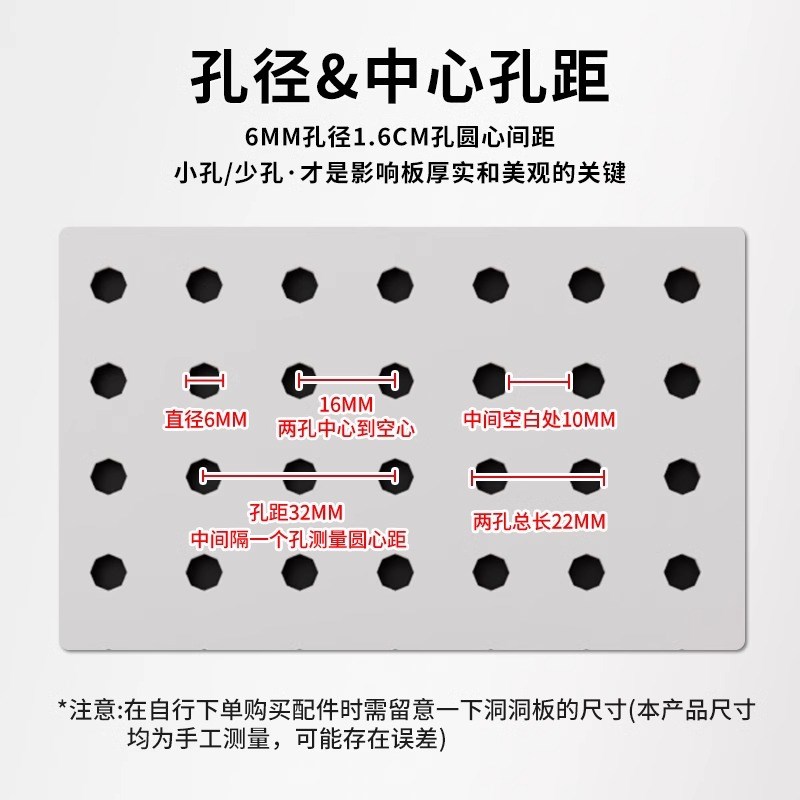 金属圆孔洞洞板冲孔板不锈钢五金工具收纳挂板墙置物架定制货架