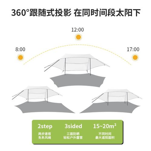 疆屿黑胶天幕帐篷户外桌椅套装露营全套装备懒人天幕免搭建遮阳棚
