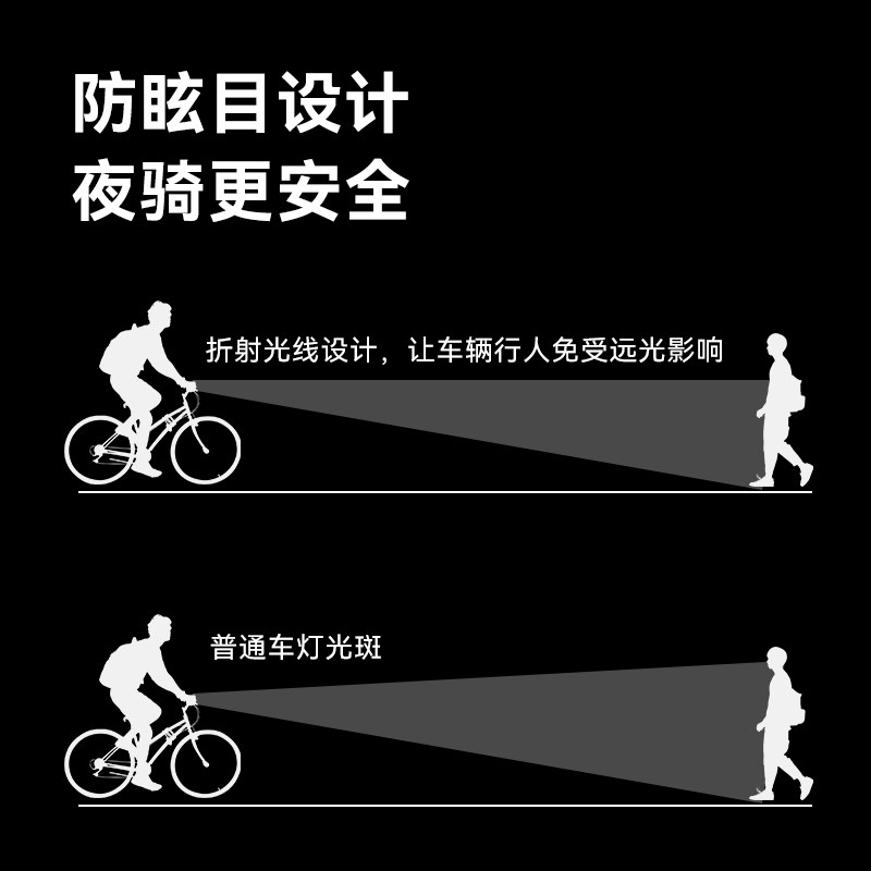 山力士自行车灯前灯尾灯吊装山地公路车强光手电筒套装骑行装备