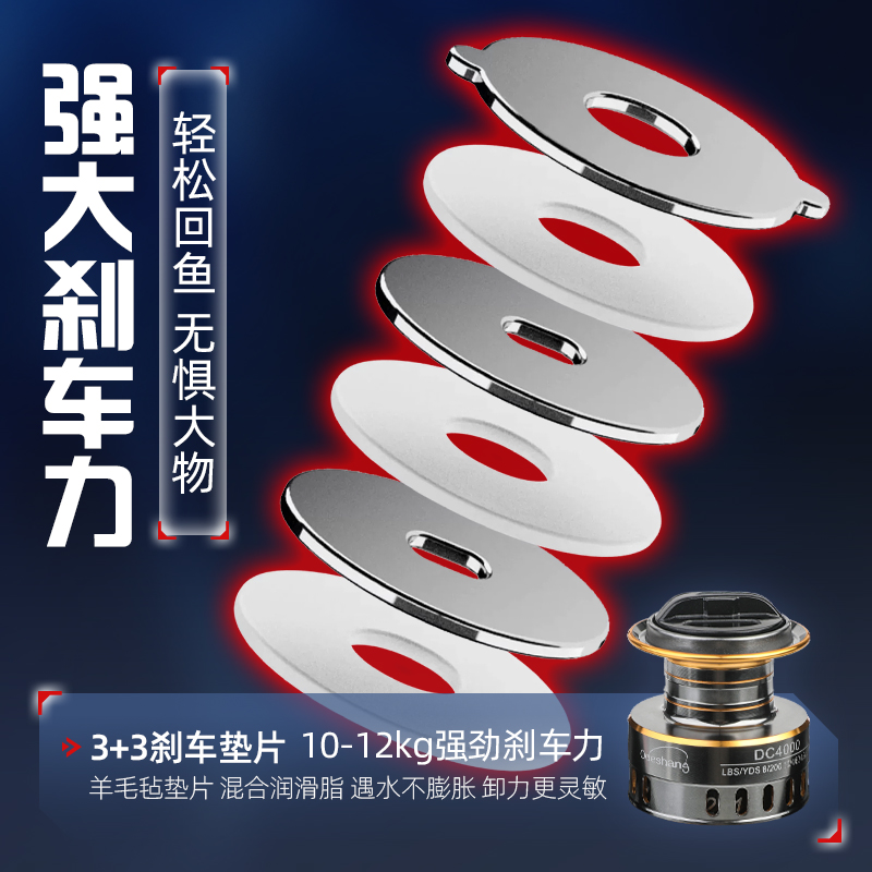 摇臂纺车轮全金属深线杯远投路亚轮路滑海竿矶竿渔轮鱼线轮子