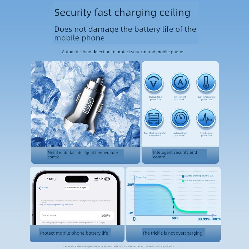 正光武车载充电器超级快充头点烟器一对二转换插头车载充电器牛