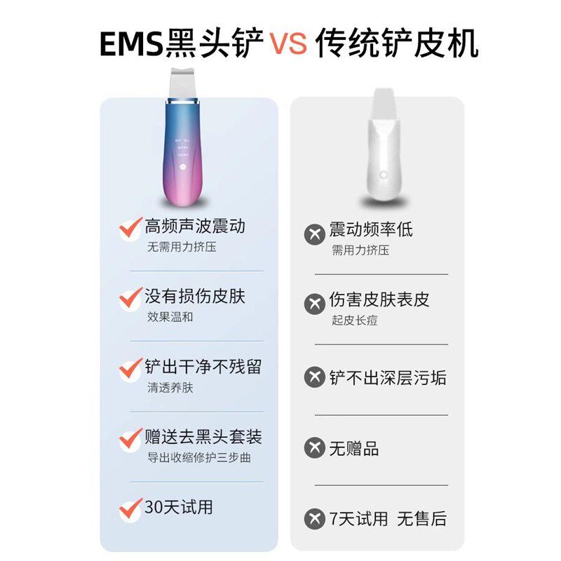 去除黑头仪器家用铲皮机美容仪超声波去黑头铲面部清洁导入仪神器图片