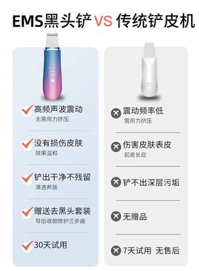 去除黑头仪器家用铲皮机美容仪超声波去黑头铲面部清洁导入仪神器