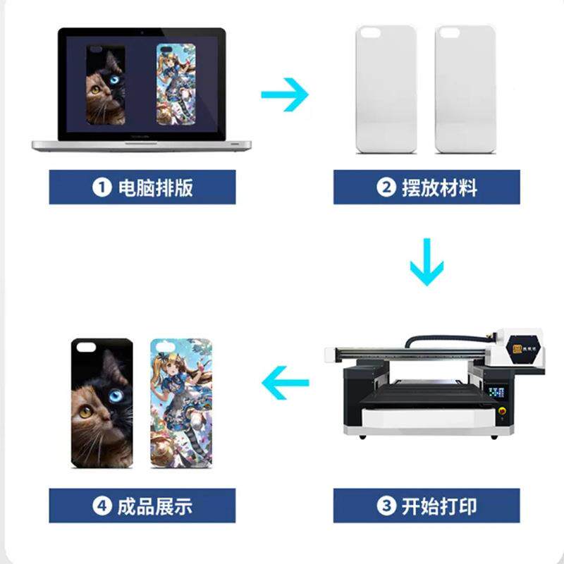 东申AD3加高uv雕平板打印机小型柱3浮DS-A3UV-手机壳圆体玻璃酒瓶