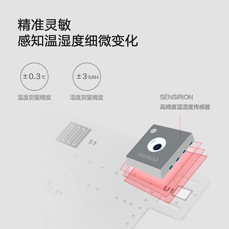 秒秒测温湿度计家用室内高精度传感器婴儿房贴墨水屏