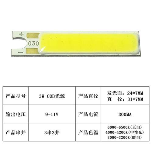 畅销 COB 长条光源，3W/5W 长寿命，50W 大功率 COB 灯珠热卖