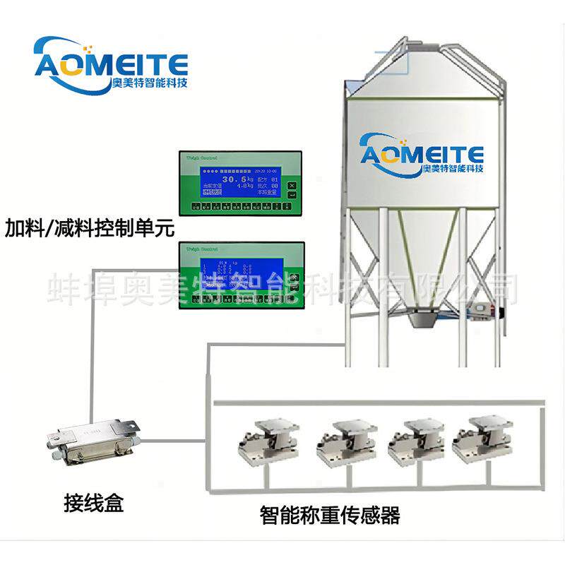 料斗秤配料控制器称重显示器仪表系统加料减料控制智能控制
