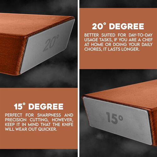 Magnetic rolling sharpening stone drum sharpener
