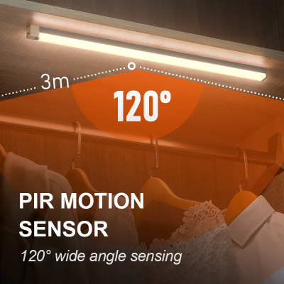 Plutus-Quinn LED Night Lights Wireless Motion Sensor Wall Li
