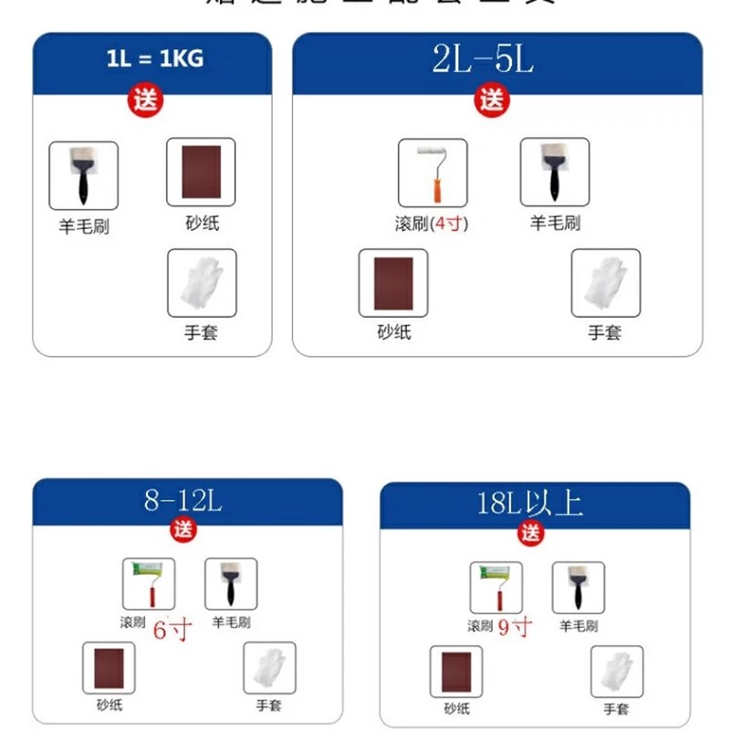 踢脚线漆防晒民宿酒店自刷地脚线修补油漆小桶不掉色墙角线漆