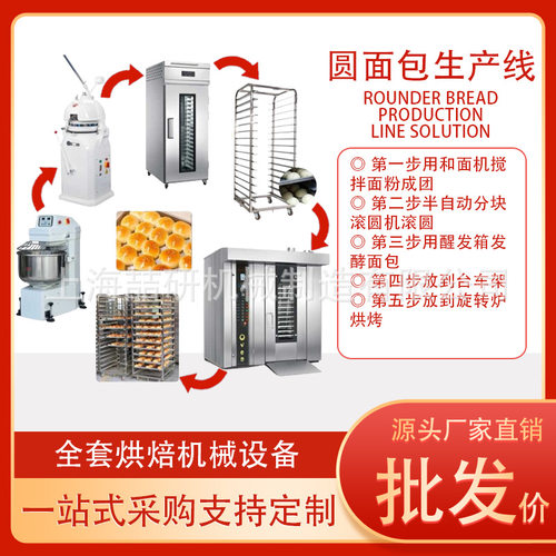定制圆面包流水线多功能老式蛋糕面包胚全自动生产线半自动滚圆机