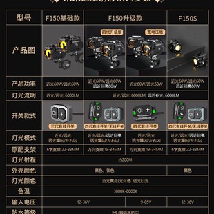 九号电动车车灯射灯超亮led大灯改装配件N90CN80E200未来之眼F150